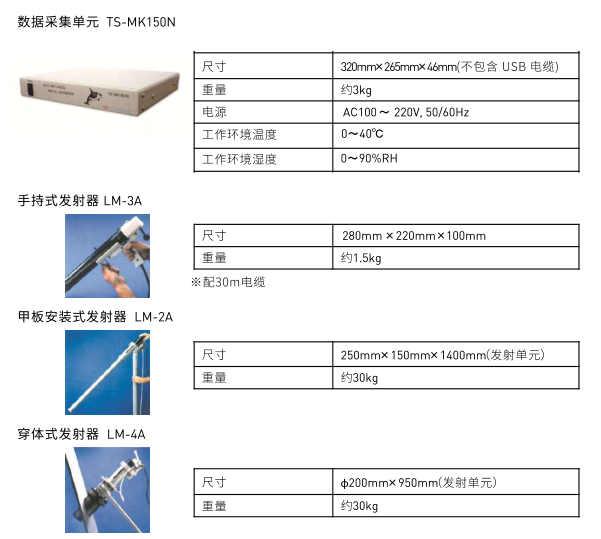 <strong><strong>XBT/XCTD系統</strong></strong>